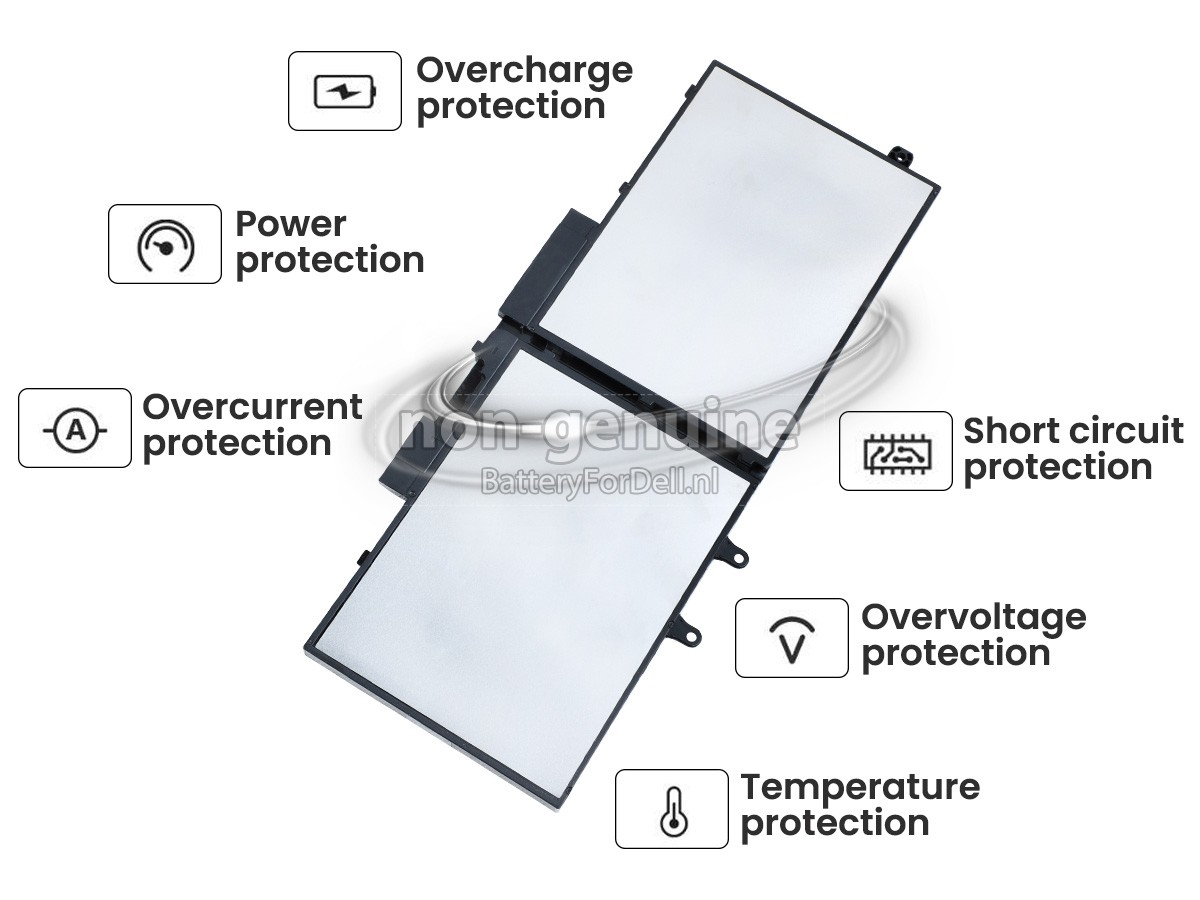 Dell 3PCVM Accu Vervangen